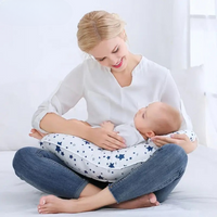 Coussin D’Allaitement Pour Bébé Mameline
