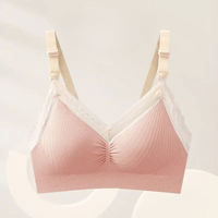 Soutien Gorge D’Allaitement Dentelle Mameline